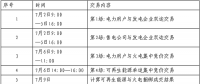 黑龙江开展2018年月(季)度电力直接交易 7—12月的电量规模为10亿千瓦时