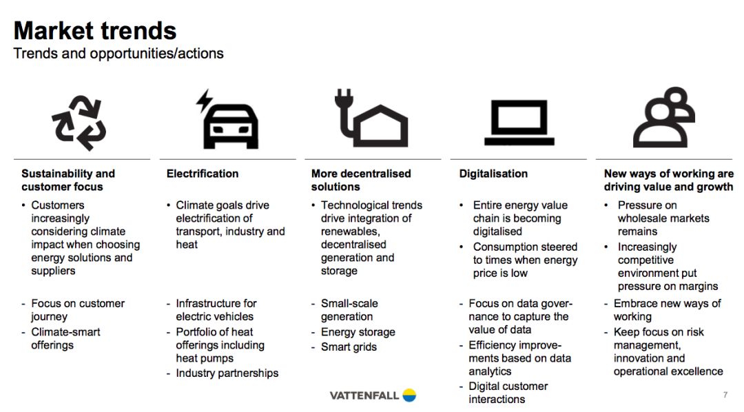 看瑞典零碳梦想：我们这一代终结化石能源