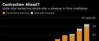 到2020年中国太阳能市场需求占全球总量将降至25%