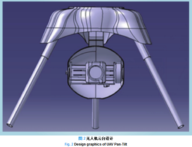 配网架空输电线路无人机综合巡检技术