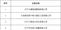 遼寧公示第六批9家<font color=