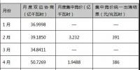 簡析丨用電大省——山東售電交易情況