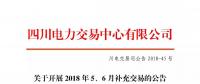 四川关于开展2018年5、6月补充交易的公告