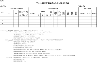 安徽省能源局关于做好分散式风电项目开发建设管理的通知