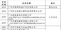 廣州市準(zhǔn)入<font color=