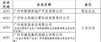 广州市6月份电力市场交易一般用户准入名单