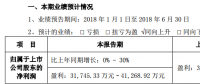 易事特上半年净利润预增或达30%