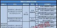 青海450MW風(fēng)電<font color=