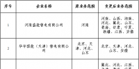 北京公示5家<font color=