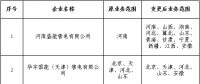 北京公示5家售电公司的注册信息变更申请