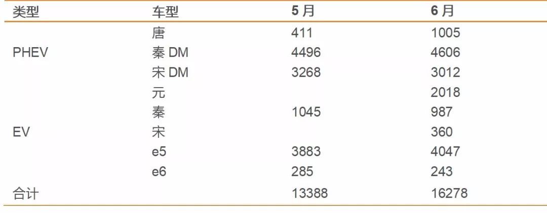 【天风电新