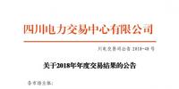 四川年度交易成交电量565.89亿千瓦时 水电交易均价0.223元/千瓦时
