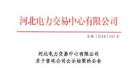 河北新增1家和北京推送的22家<font color=