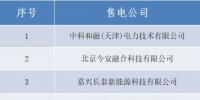 山西新增北京推送的12家<font color=