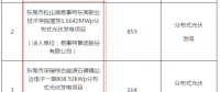 今日要闻一览 | 汇总光伏圈九大事件