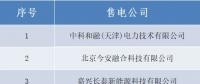 山西新增北京推送的12家售电公司