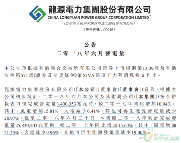 龙源电力6月份总发电量34亿度、风电增加15.81%