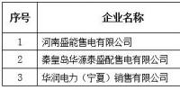 青海新增北京推送的3家售电公司和公示业务范围变更北京推送的3家售电公司