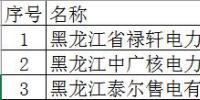 黑龙江新增3家新注册和北京推送的10家售电公司