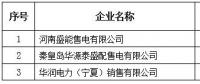 青海新增北京推送的3家售电公司和公示业务范围变更北京推送的3家售电公司