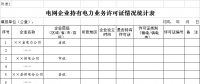 西北地区持有电力业务许可证的电网企业和电力交易机构 成能监局摸底调查对象