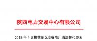 陕西2018年4-6月榆林地区自备电厂清洁替代 交易执行情况