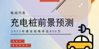 充电桩用户体验多题待解 大功率充电或是解决方案