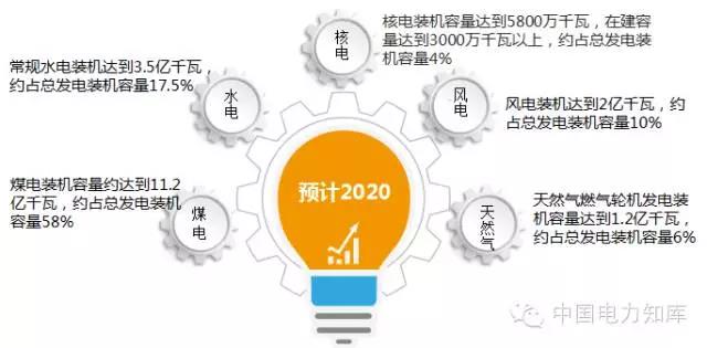 中国18亿帮越南建电厂 开工3个月后却变脸：逾期一天罚45万