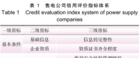 深度｜基于KPCA-MEE的电力市场售电公司信用评价研究