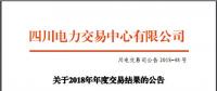 四川年度交易：水电均价0.223元 最低0.036元