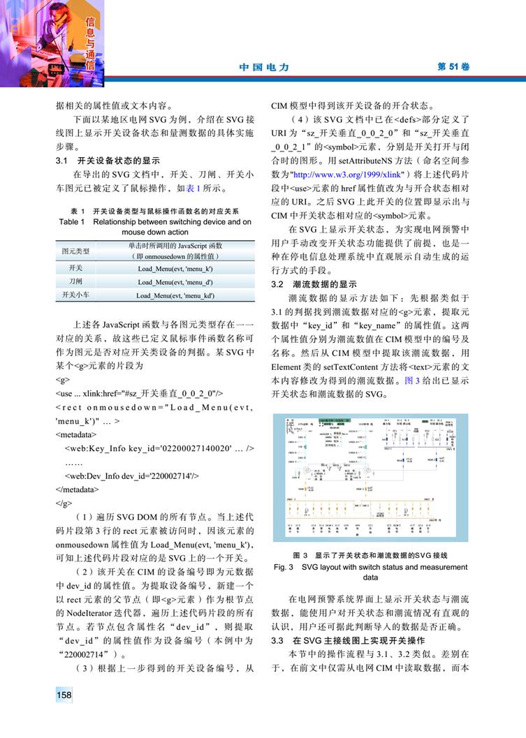 CIM/SVG 数据交互技术在电网预警和停电计划处理系统中的应用