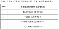 冀北新增26家售电公司