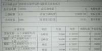 干货|<font color=