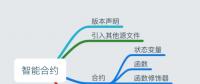 如何基于区块链技术开发应用