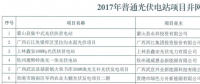 规模169MW！广西2017年普通光伏电站并网情况