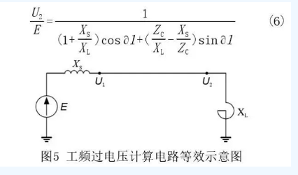 海上风电场送出混合线路工频过电压和无功补偿研究