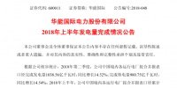 华能国际上半年经营成绩单出炉:完成发电量1038.56亿千瓦时