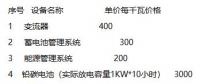 储能电站利用峰谷电差价盈利的可行性