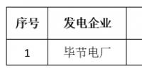 关于贵州电力交易中心2018年8月集中竞价省内直接交易预成交情况的公告