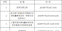 辽宁2018年8月电力用户与发电企业月度集中竞价交易：于23日申报电量