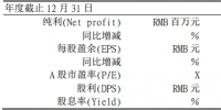华能国际:全国火电装机容量第一 发电量持续增长弹性大