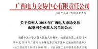 关于拟列入2018年广西电力市场交易配电网企业准入名单的公示