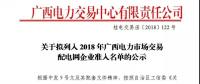 关于拟列入2018年广西电力市场交易配电网企业准入名单的公示