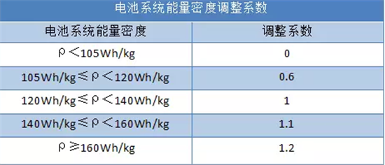 磷酸铁锂未死