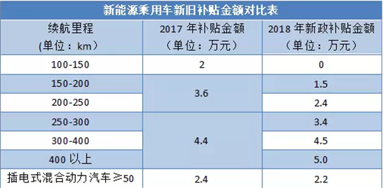 磷酸铁锂未死