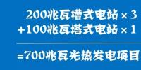 看!清洁、低碳、数字化 迪拜这两个电力项目亮了!