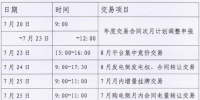 江蘇電力市場(chǎng)增加交易品種 調(diào)整交易時(shí)序降低<font color=
