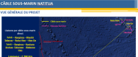 法属波利尼西亚NATITUA海底光缆月底启动建设