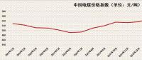 2018中国电价扫描（上）：迎峰度夏期间 我国电煤价格存在上涨压力