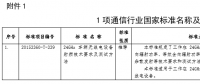 工信部发布通信行业1项国家标准、8项行业标准及1项行业标准修改单报批公示